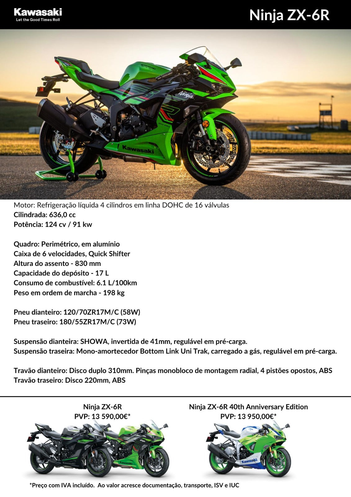 KAWASAKI Ninja ZX-6 R – Norboxe