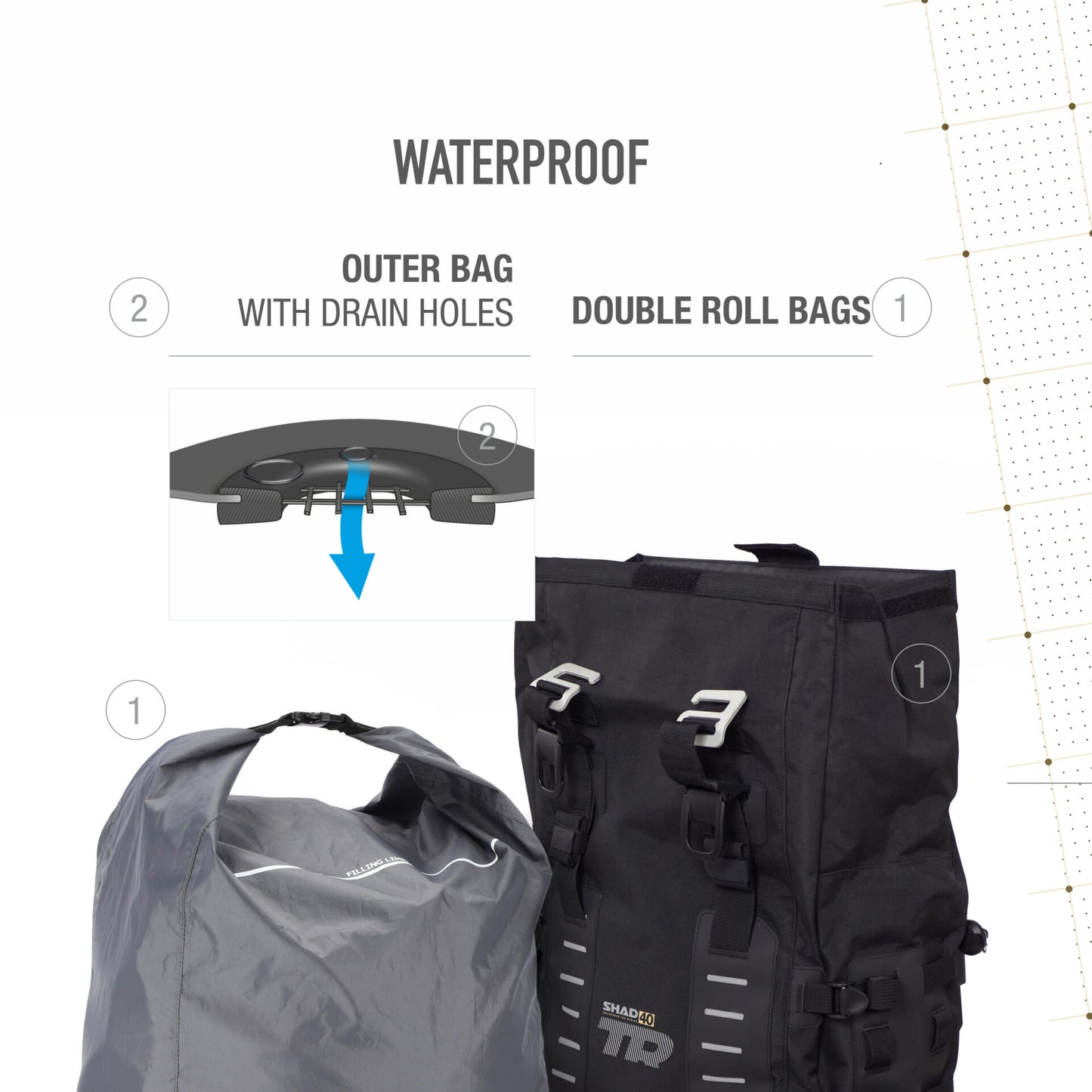 SHAD Terra Adventure TR40  : Sacos Laterais