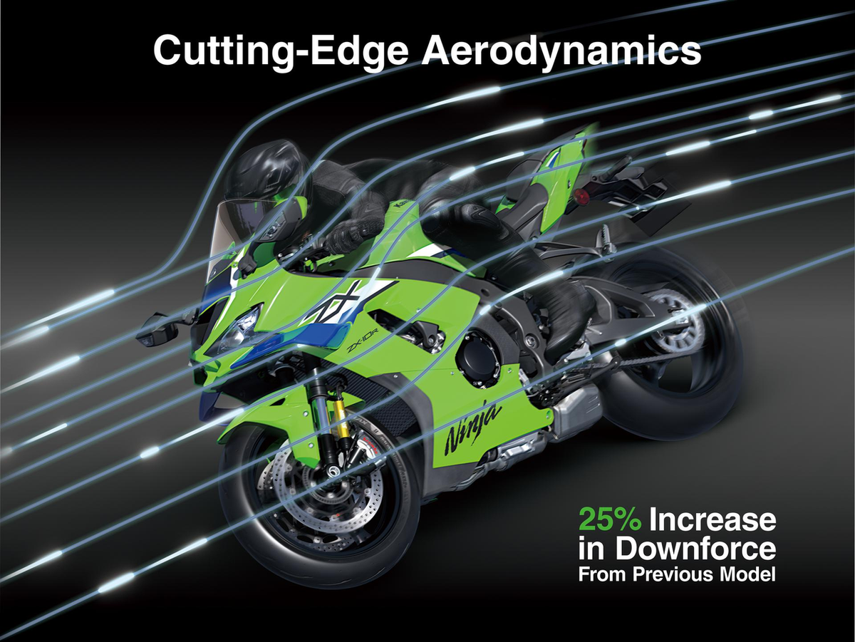 KAWASAKI Ninja ZX-10R – Norboxe KAWASAKI Ninja ZX-10R – Norboxe